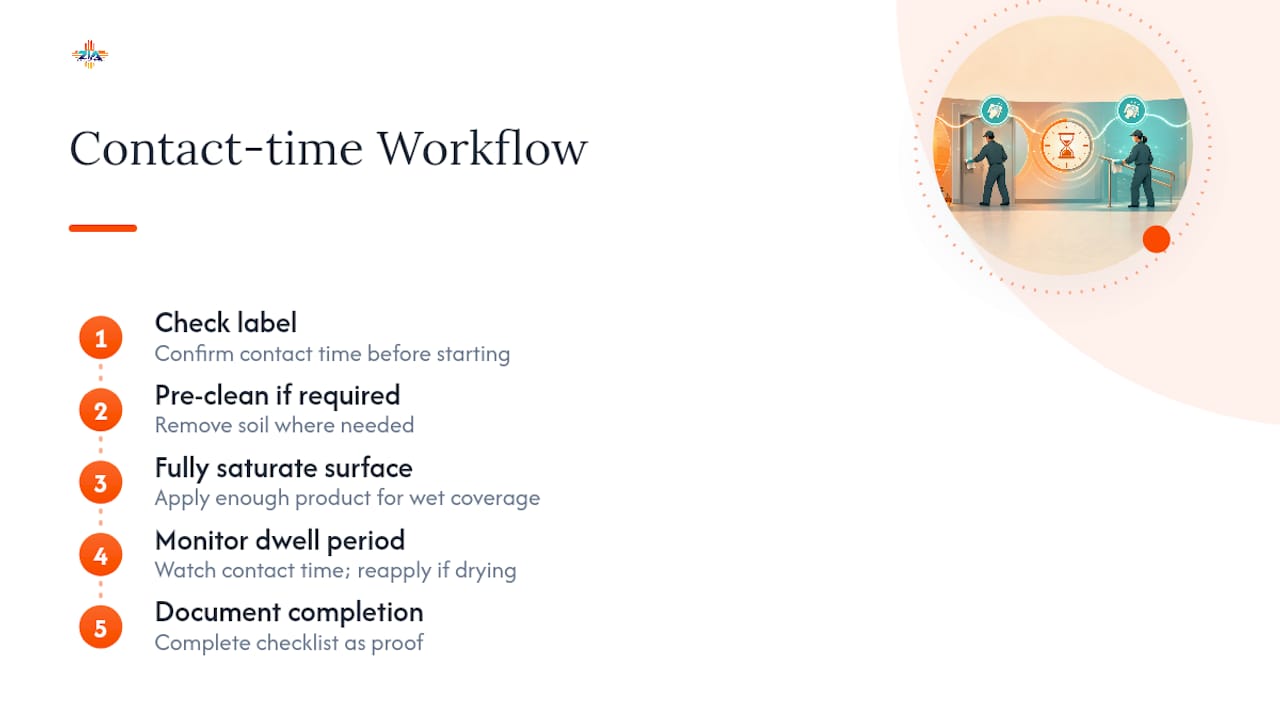 Five-step disinfectant dwell-time workflow