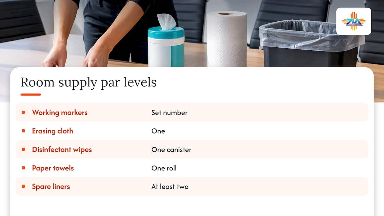 6. Restocking markers, wipes and trash liners — overview diagram